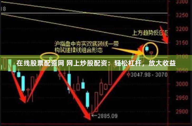 在线股票配资网 网上炒股配资：轻松杠杆，放大收益